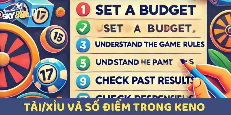 Tài/xỉu và số điểm trong keno