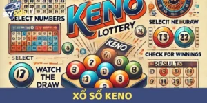 Xổ số keno